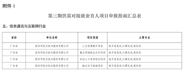 GGPOKER - 全球当先的在线扑克平台 | 安全平正的扑克游戏履历