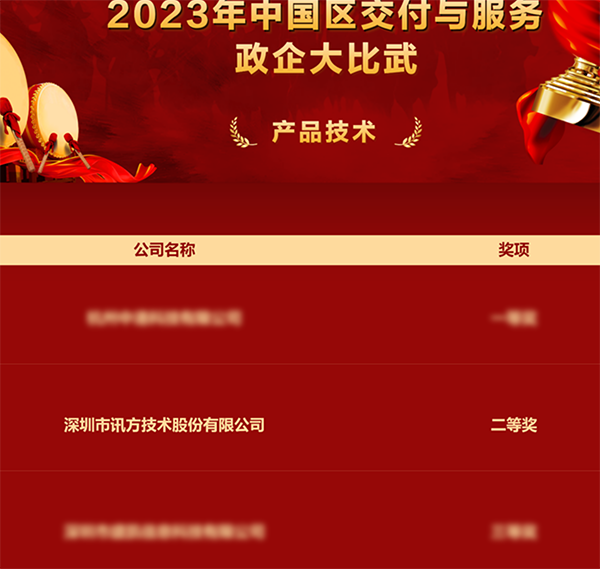 GGPOKER - 全球当先的在线扑克平台 | 安全平正的扑克游戏履历