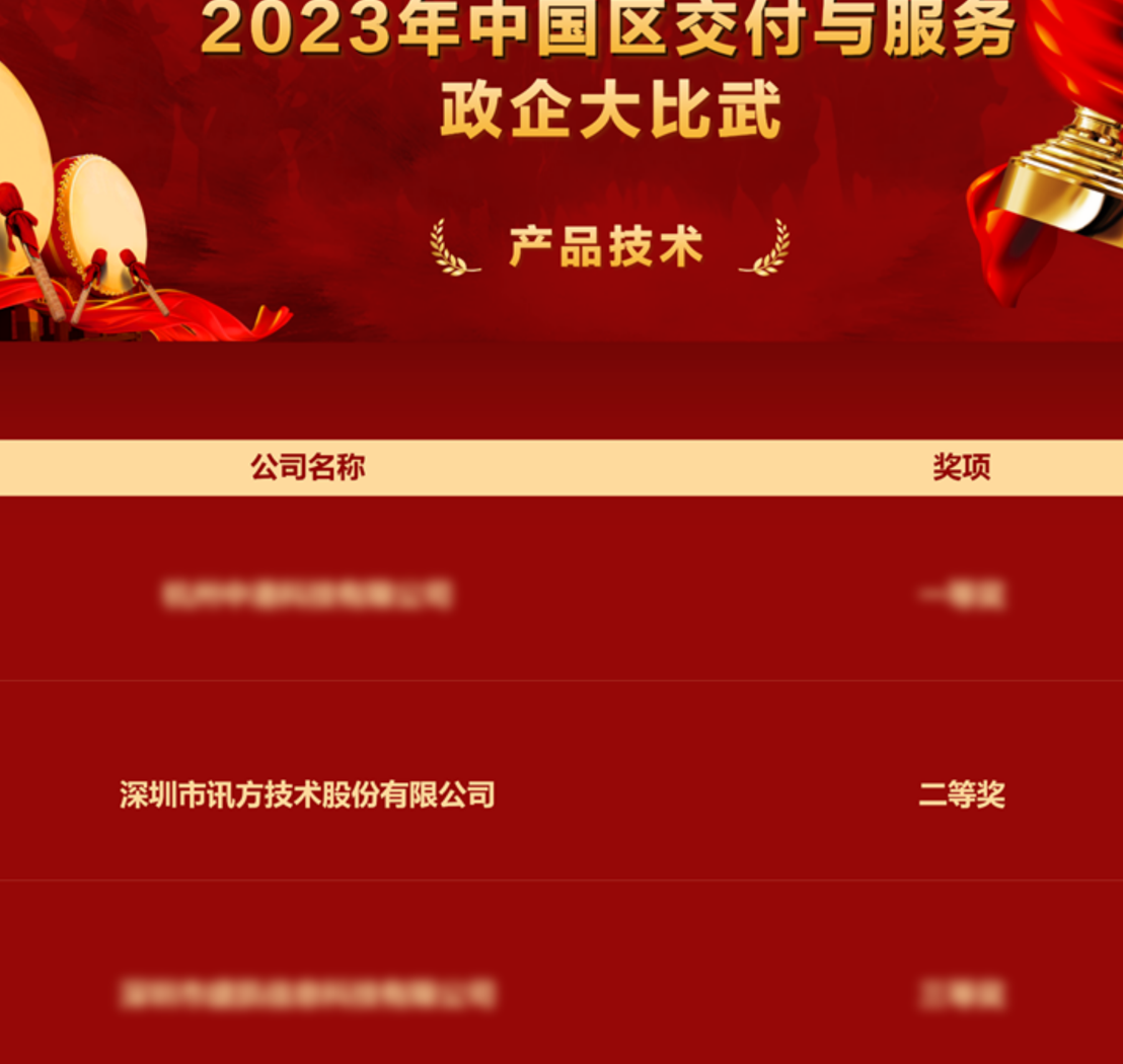 GGPOKER - 全球当先的在线扑克平台 | 安全平正的扑克游戏履历