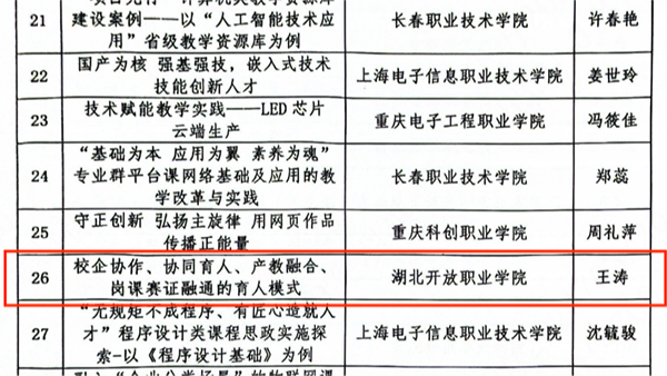 GGPOKER - 全球当先的在线扑克平台 | 安全平正的扑克游戏履历