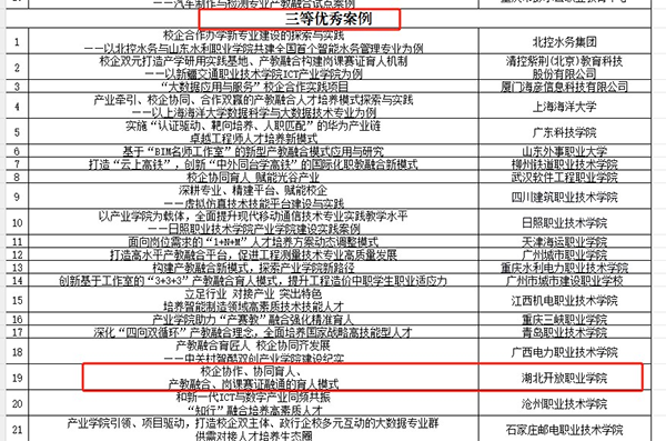 GGPOKER - 全球当先的在线扑克平台 | 安全平正的扑克游戏履历