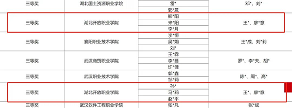 GGPOKER - 全球当先的在线扑克平台 | 安全平正的扑克游戏履历