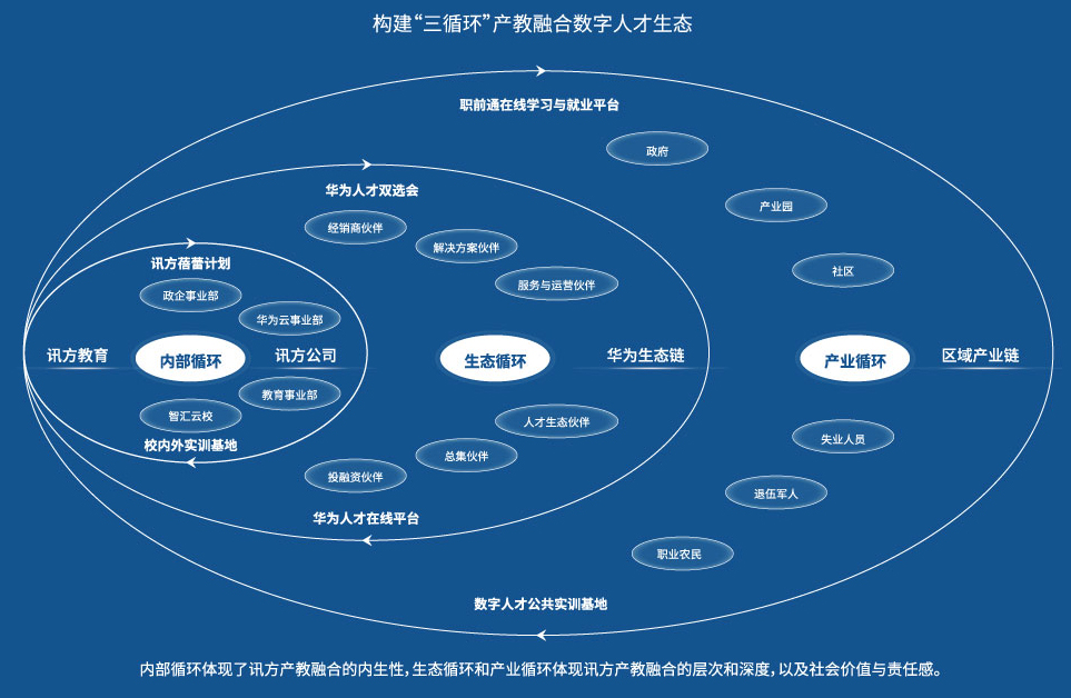 GGPOKER - 全球当先的在线扑克平台 | 安全平正的扑克游戏履历