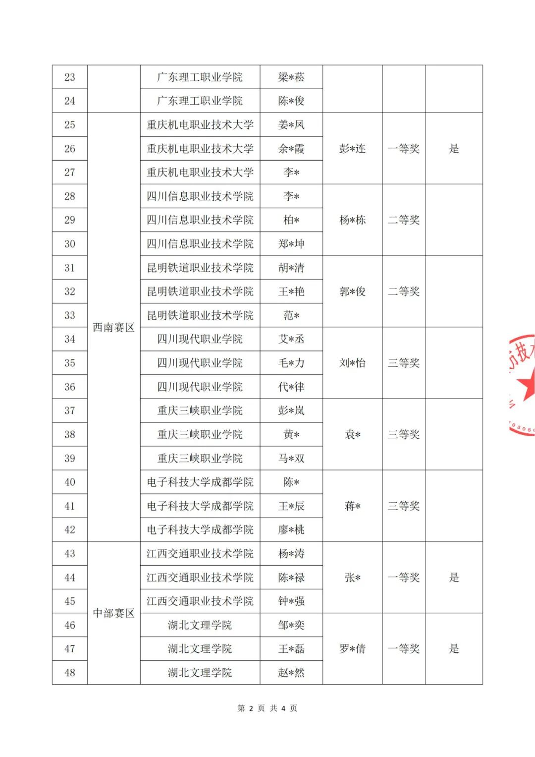 GGPOKER - 全球当先的在线扑克平台 | 安全平正的扑克游戏履历