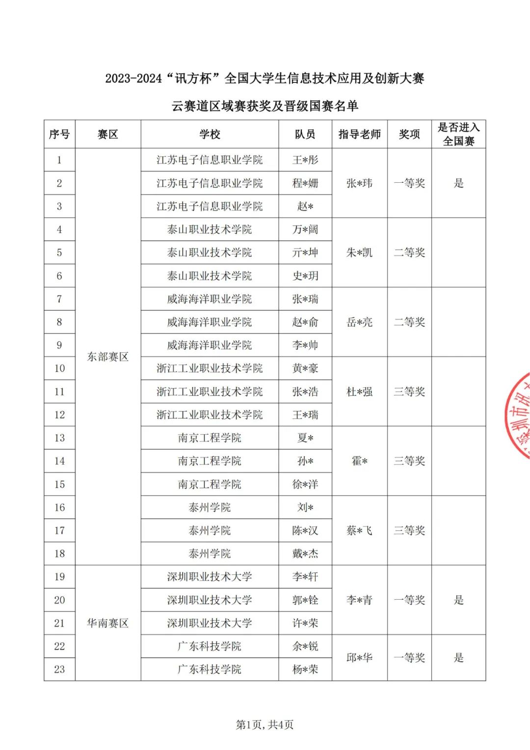 GGPOKER - 全球当先的在线扑克平台 | 安全平正的扑克游戏履历