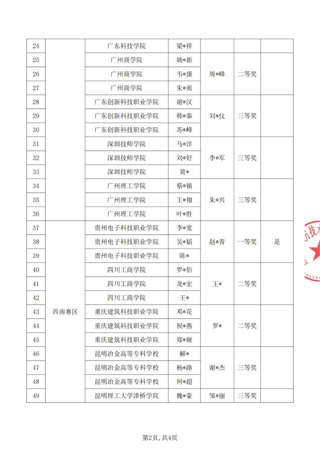 GGPOKER - 全球当先的在线扑克平台 | 安全平正的扑克游戏履历