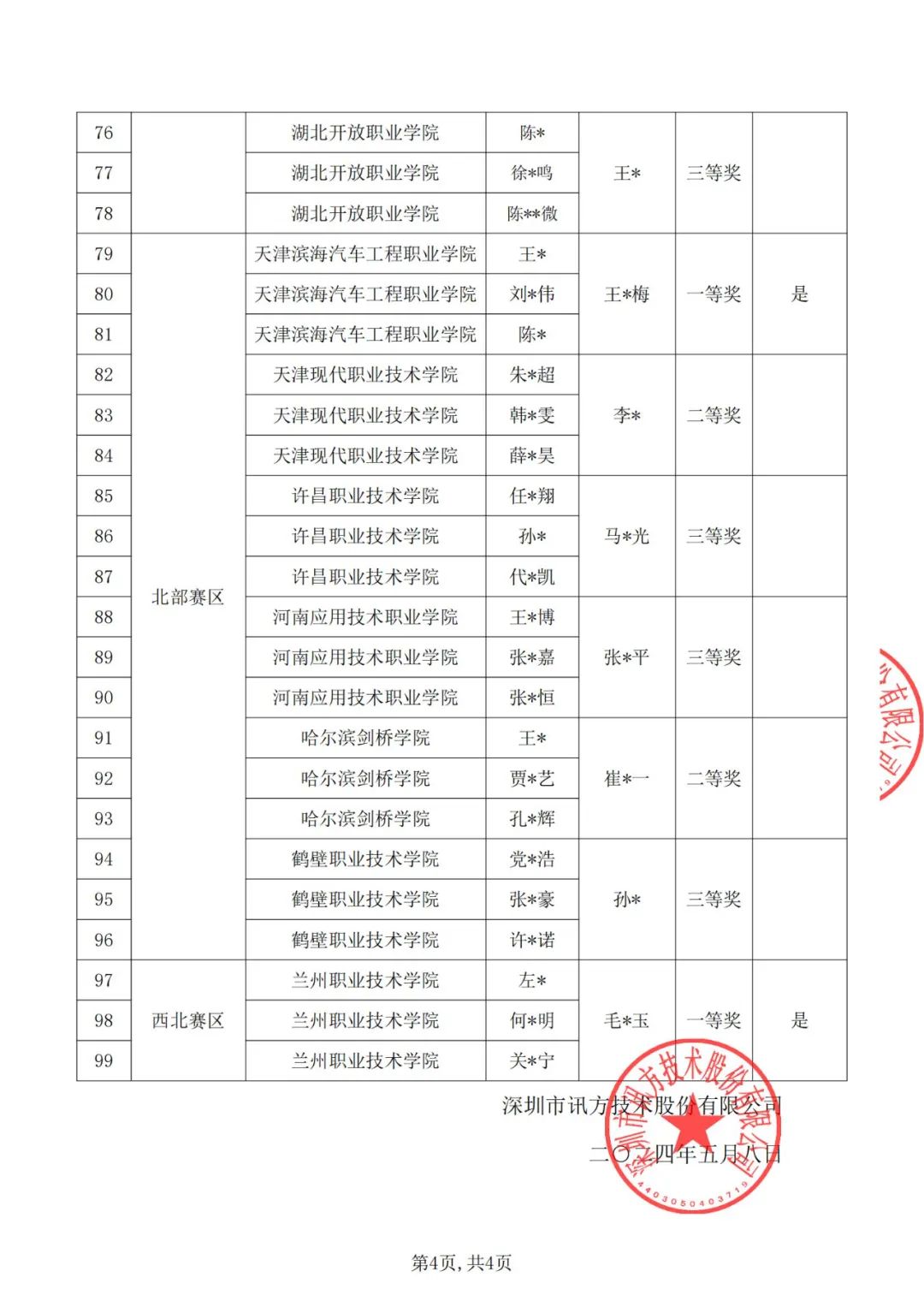 GGPOKER - 全球当先的在线扑克平台 | 安全平正的扑克游戏履历