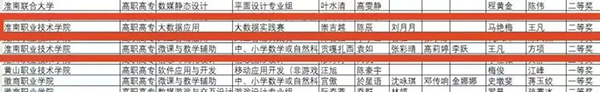 GGPOKER - 全球当先的在线扑克平台 | 安全平正的扑克游戏履历