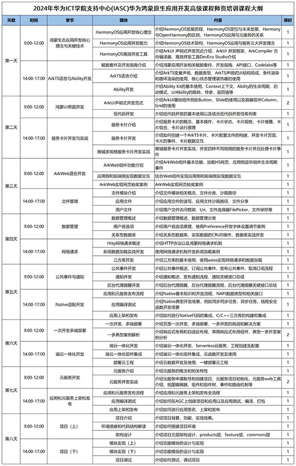 GGPOKER - 全球当先的在线扑克平台 | 安全平正的扑克游戏履历