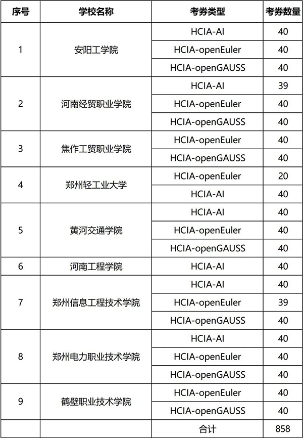 20240612103037_22058 GGPOKER - 全球当先的在线扑克平台 | 安全平正的扑克游戏履历