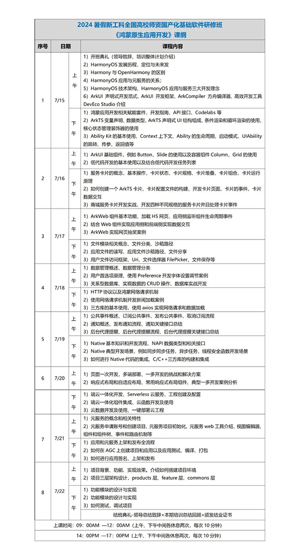 GGPOKER - 全球当先的在线扑克平台 | 安全平正的扑克游戏履历
