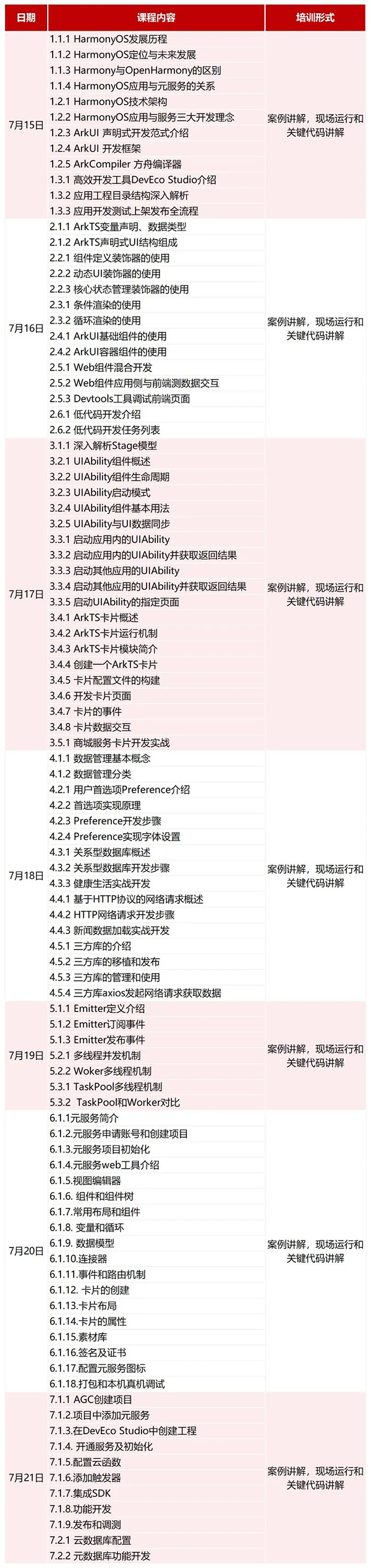 GGPOKER - 全球当先的在线扑克平台 | 安全平正的扑克游戏履历
