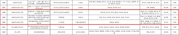 GGPOKER - 全球当先的在线扑克平台 | 安全平正的扑克游戏履历