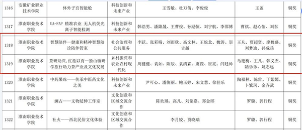 GGPOKER - 全球当先的在线扑克平台 | 安全平正的扑克游戏履历
