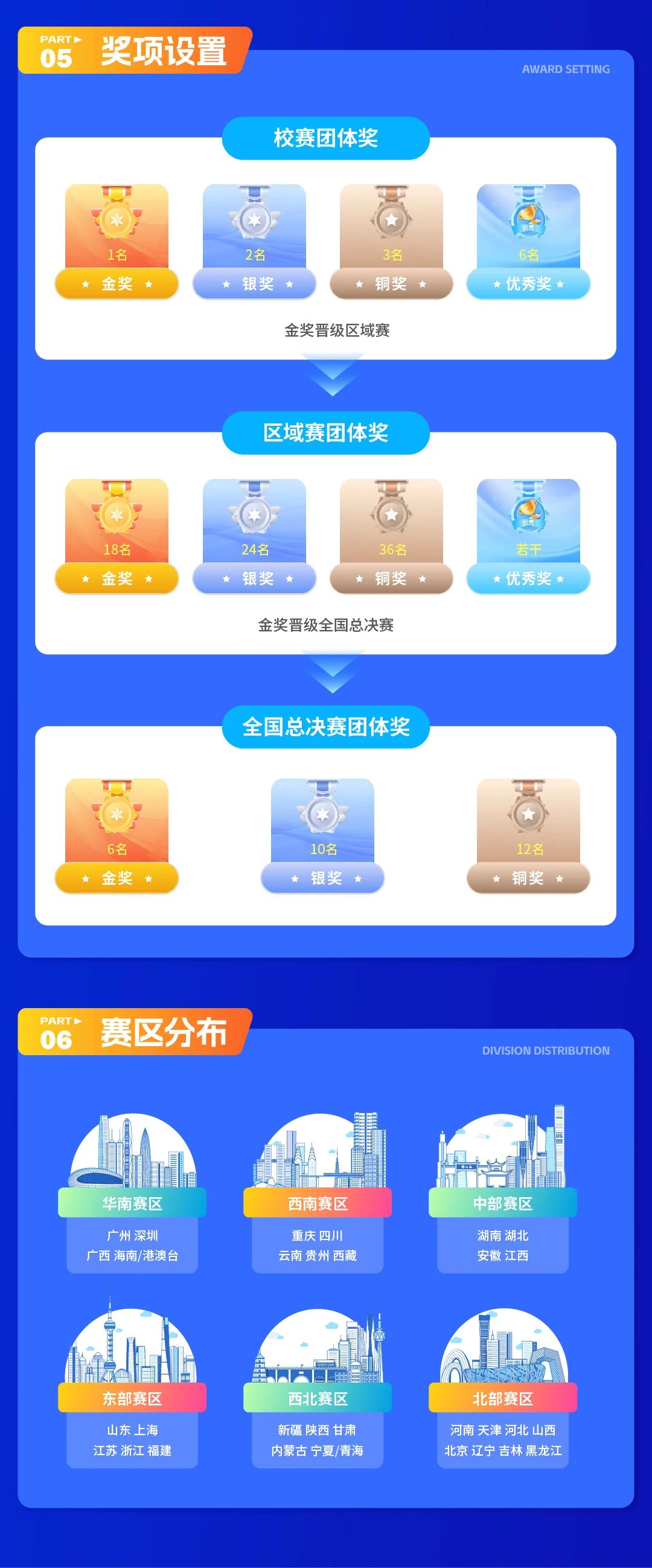 GGPOKER - 全球当先的在线扑克平台 | 安全平正的扑克游戏履历