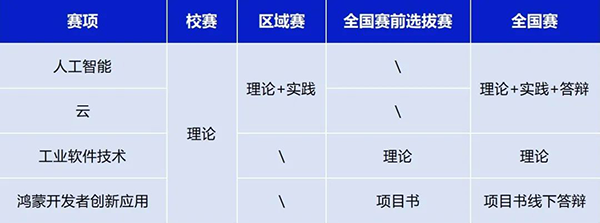GGPOKER - 全球当先的在线扑克平台 | 安全平正的扑克游戏履历