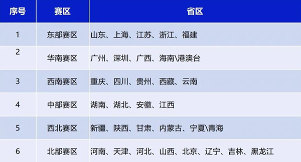 GGPOKER - 全球当先的在线扑克平台 | 安全平正的扑克游戏履历