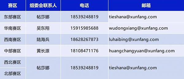 GGPOKER - 全球当先的在线扑克平台 | 安全平正的扑克游戏履历