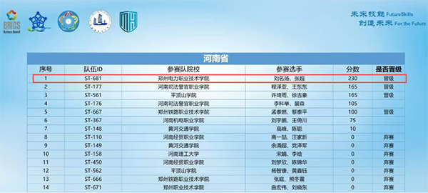 20241010152505_95277 GGPOKER - 全球当先的在线扑克平台 | 安全平正的扑克游戏履历