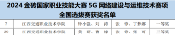 GGPOKER - 全球当先的在线扑克平台 | 安全平正的扑克游戏履历