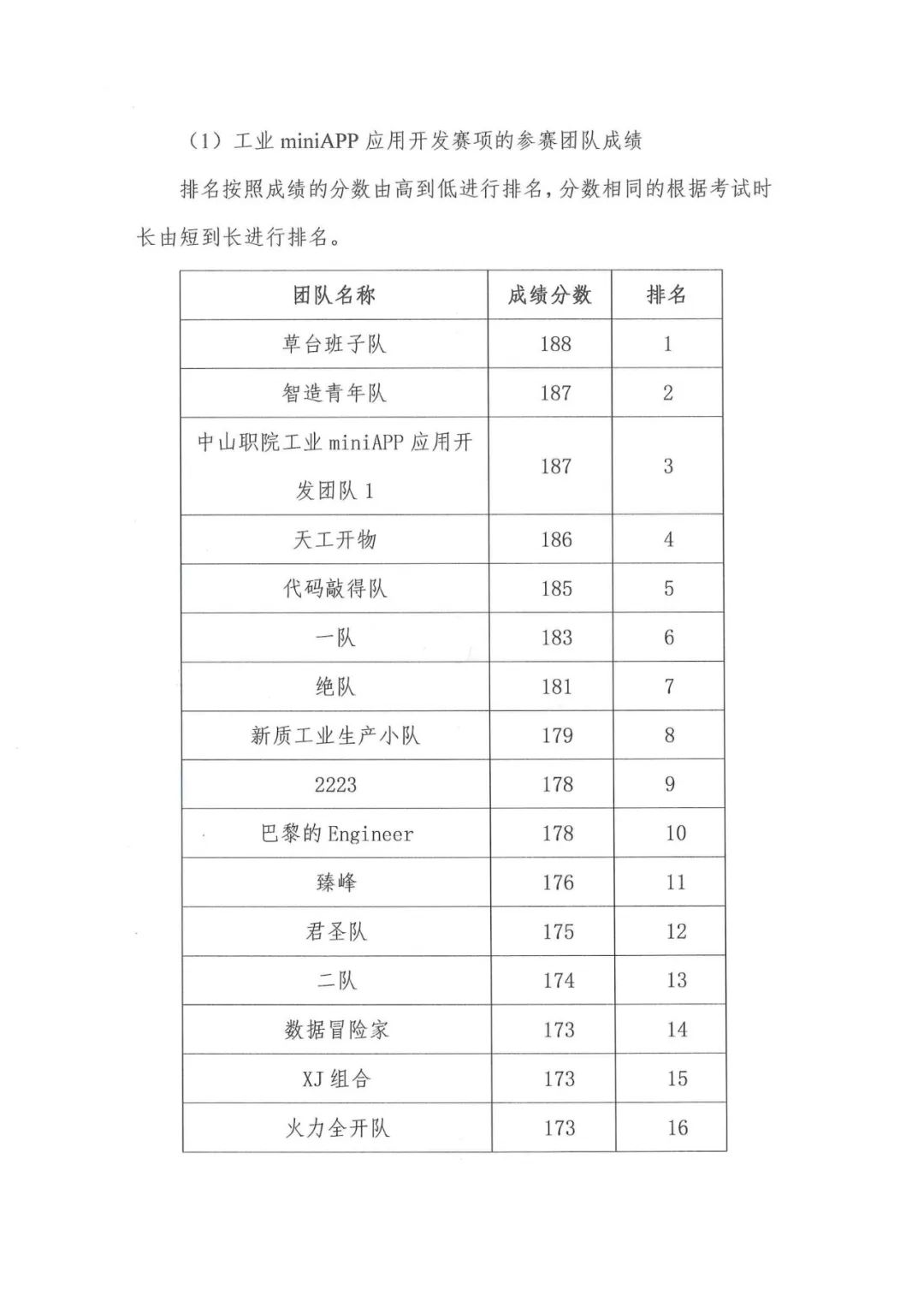 GGPOKER - 全球当先的在线扑克平台 | 安全平正的扑克游戏履历