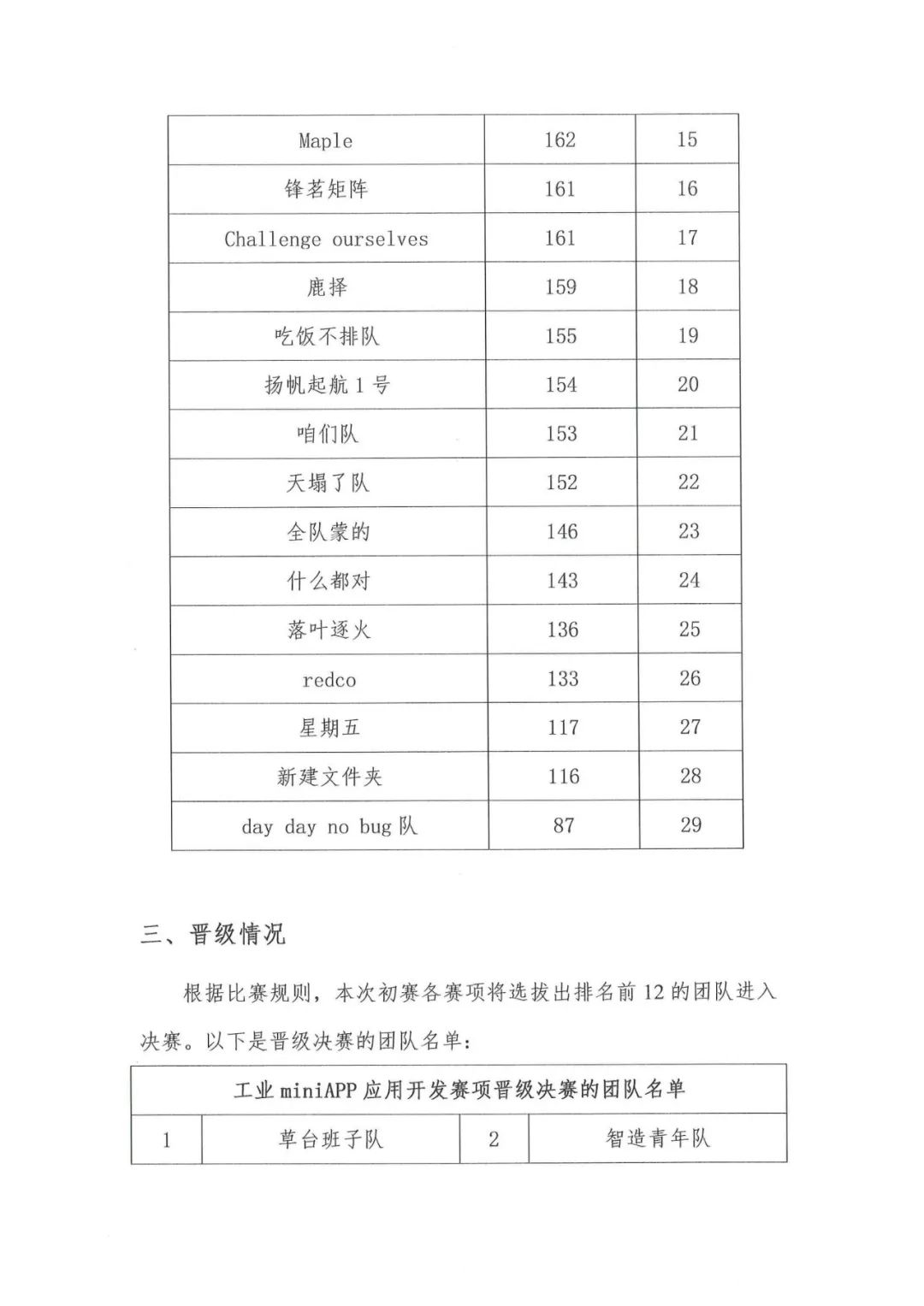 GGPOKER - 全球当先的在线扑克平台 | 安全平正的扑克游戏履历
