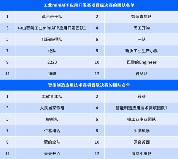 GGPOKER - 全球当先的在线扑克平台 | 安全平正的扑克游戏履历