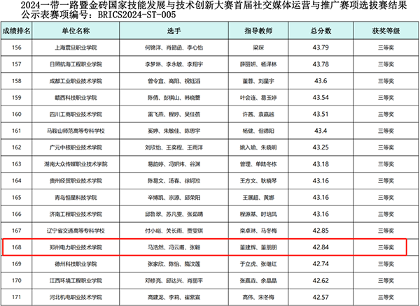 GGPOKER - 全球当先的在线扑克平台 | 安全平正的扑克游戏履历