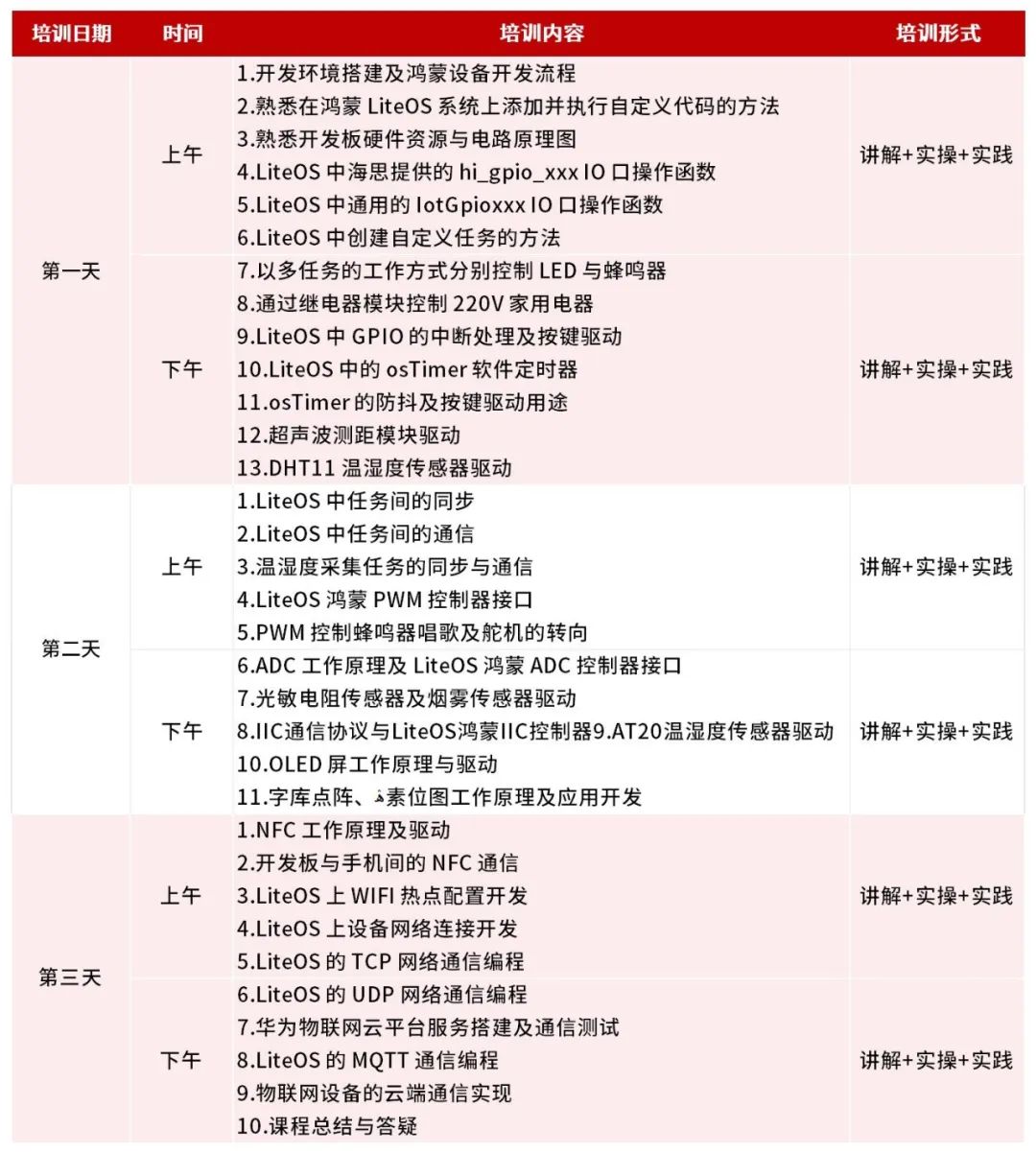 GGPOKER - 全球当先的在线扑克平台 | 安全平正的扑克游戏履历