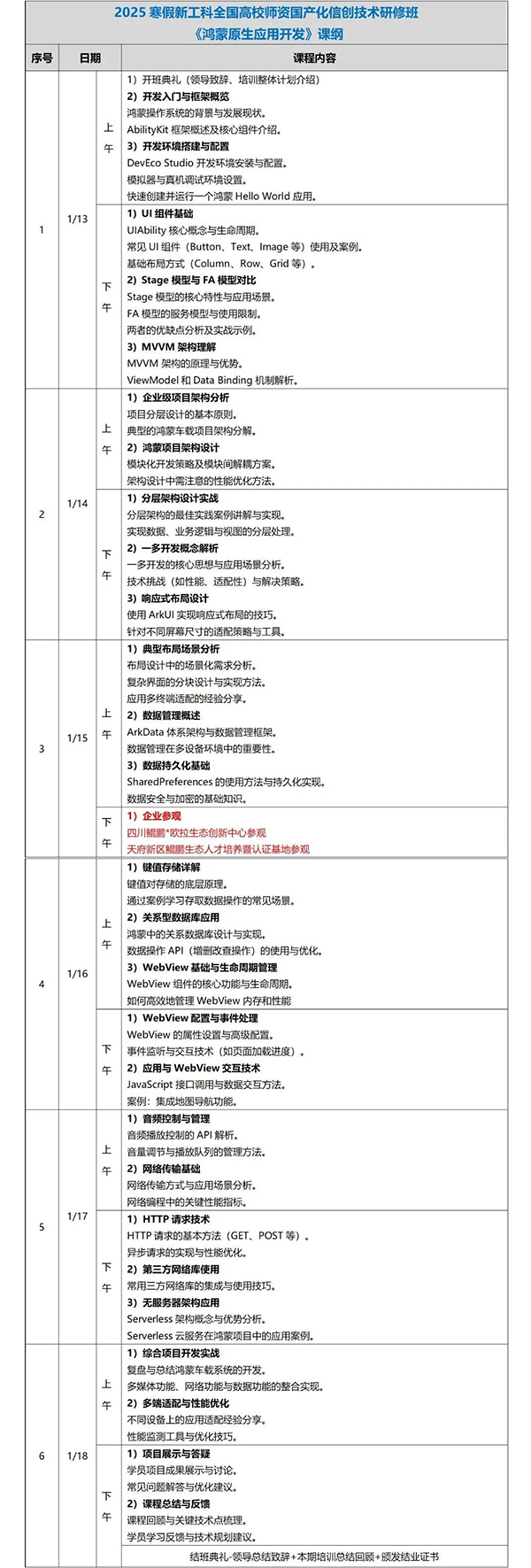 GGPOKER - 全球当先的在线扑克平台 | 安全平正的扑克游戏履历