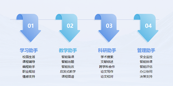 20250212155600_31682 GGPOKER - 全球当先的在线扑克平台 | 安全平正的扑克游戏履历