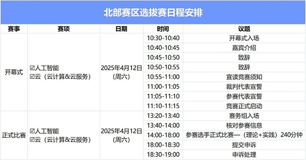 GGPOKER - 全球当先的在线扑克平台 | 安全平正的扑克游戏履历