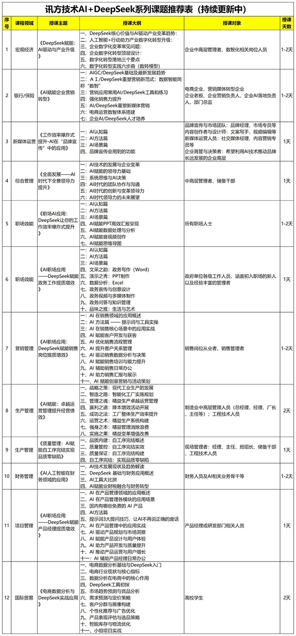 20250324113042_42736 GGPOKER - 全球当先的在线扑克平台 | 安全平正的扑克游戏履历