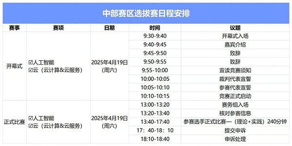GGPOKER - 全球当先的在线扑克平台 | 安全平正的扑克游戏履历