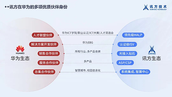 GGPOKER - 全球当先的在线扑克平台 | 安全平正的扑克游戏履历
