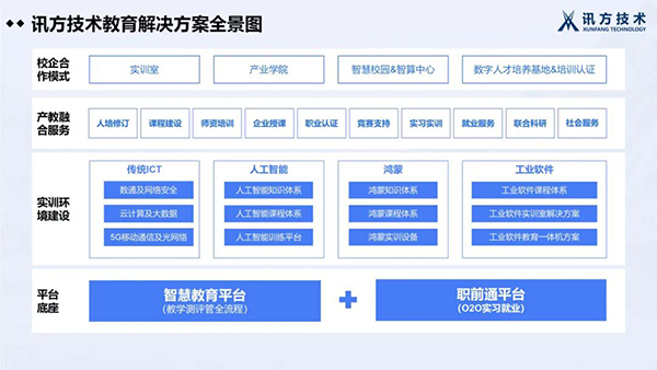 GGPOKER - 全球当先的在线扑克平台 | 安全平正的扑克游戏履历