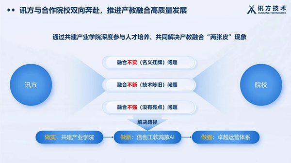 GGPOKER - 全球当先的在线扑克平台 | 安全平正的扑克游戏履历