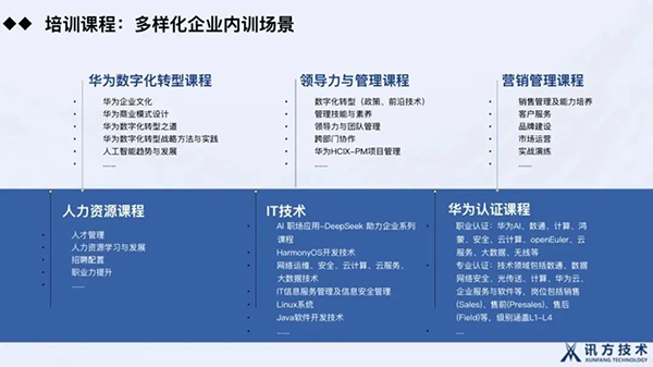 GGPOKER - 全球当先的在线扑克平台 | 安全平正的扑克游戏履历