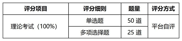 GGPOKER - 全球当先的在线扑克平台 | 安全平正的扑克游戏履历