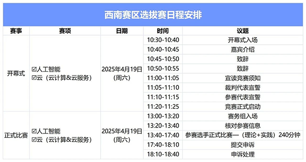 GGPOKER - 全球当先的在线扑克平台 | 安全平正的扑克游戏履历