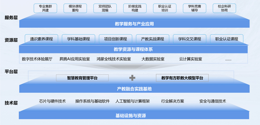 GGPOKER - 全球当先的在线扑克平台 | 安全平正的扑克游戏履历