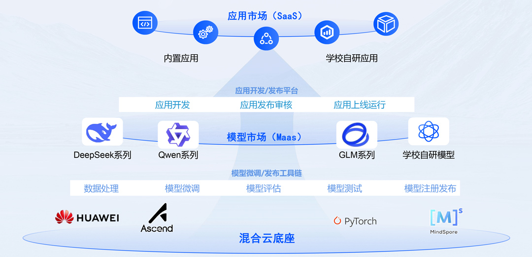 GGPOKER - 全球当先的在线扑克平台 | 安全平正的扑克游戏履历