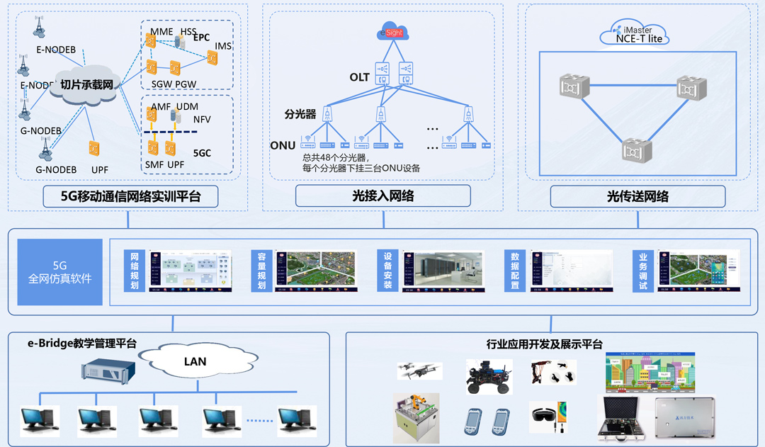 GGPOKER - 全球当先的在线扑克平台 | 安全平正的扑克游戏履历