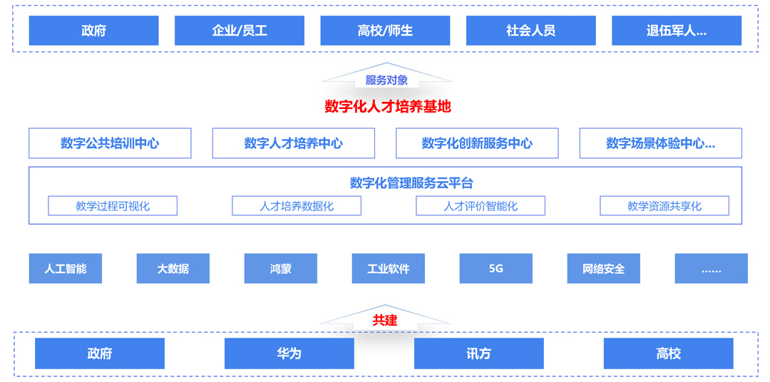 GGPOKER - 全球当先的在线扑克平台 | 安全平正的扑克游戏履历