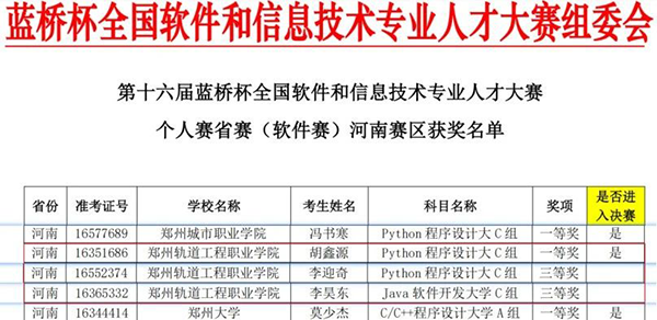 GGPOKER - 全球当先的在线扑克平台 | 安全平正的扑克游戏履历