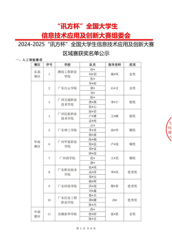 GGPOKER - 全球当先的在线扑克平台 | 安全平正的扑克游戏履历