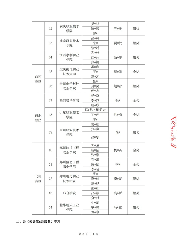 GGPOKER - 全球当先的在线扑克平台 | 安全平正的扑克游戏履历