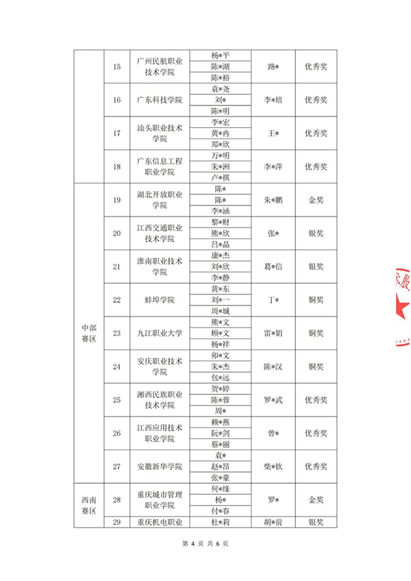 GGPOKER - 全球当先的在线扑克平台 | 安全平正的扑克游戏履历