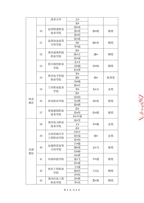 GGPOKER - 全球当先的在线扑克平台 | 安全平正的扑克游戏履历