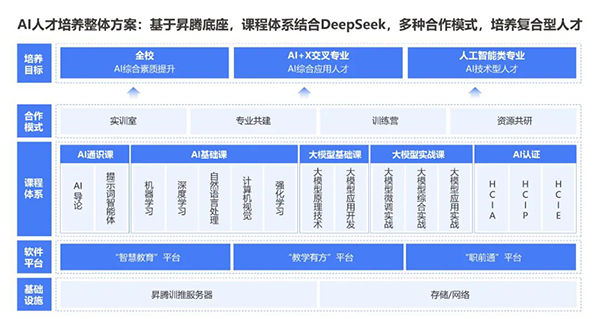GGPOKER - 全球当先的在线扑克平台 | 安全平正的扑克游戏履历